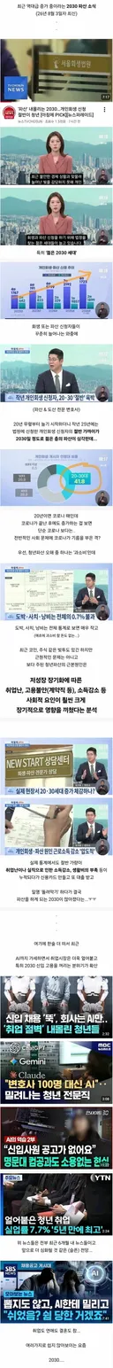 [펌] 요즘 급증하는 20-30 파산