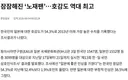 개인적으로 좀 안타까운 기사 잠잠해진 노 재팬