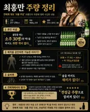 최홍만 주량에 대한 정리