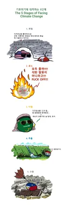 기후 변화에 대처하는 5가지 단계