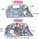 아이가 생기기 전 후 차 내부 변화toon