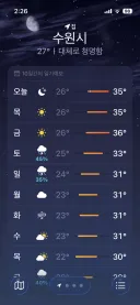 금요일에 입추 지나면 추워지나보다