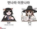 토끼조선) 들고 먹기, 내려놓고 먹기