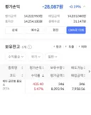 원달러 근황