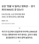 이제 더 이상 상권 핫 플레이스가 아니라는 영화관 근황