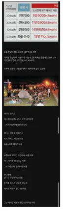 전기세 아깝다고 에어컨 안키는게 미련한 이유