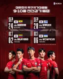 축구 대표팀 9~10월 A매치 모두 확정(에콰도르,우루과이,베네수엘라,우즈벡)