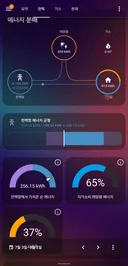 태양광 설치한 가정집 7월 전기사용량