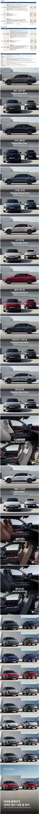 신형 아반떼 가격