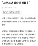 부랄 크면 심장병 걸릴 확률 높아져