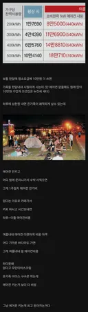 전기요금 아깝다고 에어컨 안키는게 미련한 이유.jpg