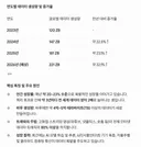 한국 사람들 신기하게 관심 안갖는 AI 종목