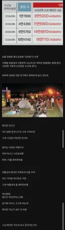 전기세 아깝다고 에어컨을 안 켜는게 미련한 짓인 이유