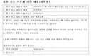 SK하이닉스 근황