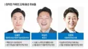 다음 총선에서 세습정치인을 만들지 말자.