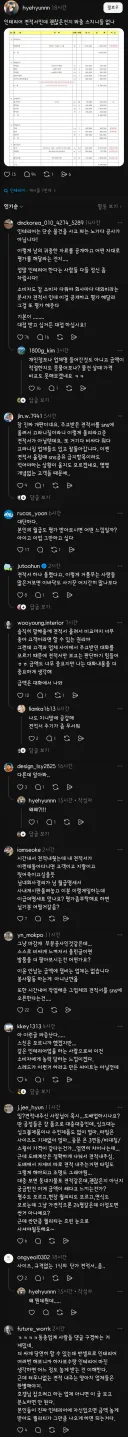 인테리어 견적서 인터넷에 올렸다가 욕먹는 사람....jpg