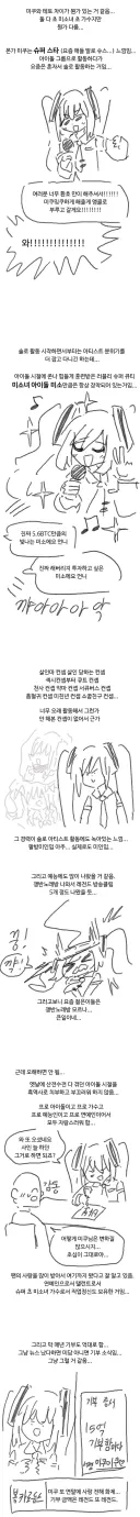 미쿠랑 테토가 현실 가수면 이런 느낌일듯.manhwa