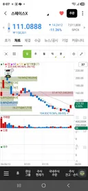 스페이스X 주가 110불