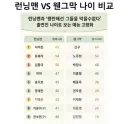 런닝맨 vs 웬만하면 그들을 막을 수 없다