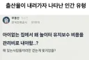 출산율이 내려가자 나타난 인간 유형