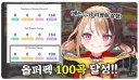 버튜버) 지지가 홀로드림 100곡을 올퍼펙 했다고?