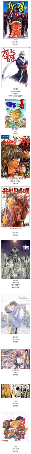 추억의 한국만화 그 시절 판매부수 .jpg