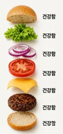 햄버거의 미스터리.jpg