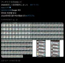 모바일 가챠게임의 시조격