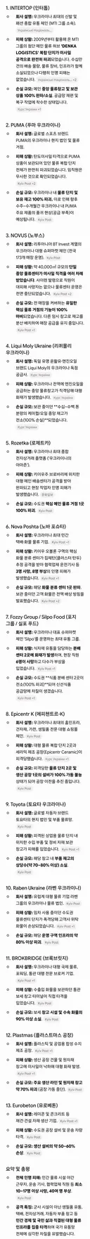 [우크라이나] 지난밤 키이우 공격 13개 기업 피해상황, 러시아 진격 인증, 강제징병 등
