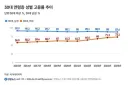 쉬었음 청년이 사실 틀린 이유