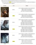 조금 갸우뚱하게 되는 검은사당 패치
