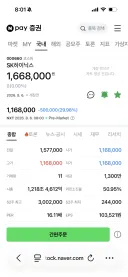 주식) 프리 장에서 종종 발생하는 일
