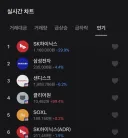 주식) 하닉 누가 장난질 했나보네ㅋㅋ