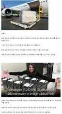 세상에서 가장 빠른 데이터 전송수단