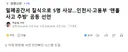밀폐공간서 질식으로 5명 사상..인천시고용부 '맨홀 사고 추방' 공동 선언