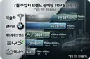 수입차 브랜드 7월 판매량 국뽕님들 클릭주의