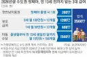 핫게간 ‘아동기본소득’에 대해 많은 덬들이 오해하는 부분