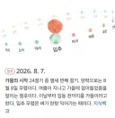 내일 부터 새시즌 시작하는 지구 온라인...