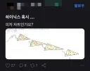 주식) 피자 차트