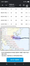 한국 열돔 너무 강해요.. 지나갑니다~
