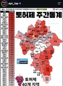 수도권 주간 아파트 가격 동향입니다