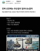 대한민국 예산배분 현황.jpg