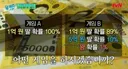 B를 선택한다는 한국인들