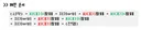 벨가르딘 1관문 190줄 짤패턴 정리