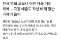 JTBC(중앙일보)가 축협에 개빡친 EU