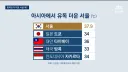 요새 한국 날씨 특징