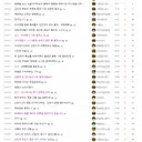 이제 점점 투명해보이죠?