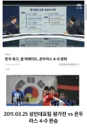 축협 섺스축구 승패 요약.jpg