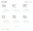 7/31 오전 9시 16분 환율