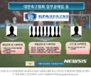 2030 커뮤니티들은 축협 이슈로 난리군요
